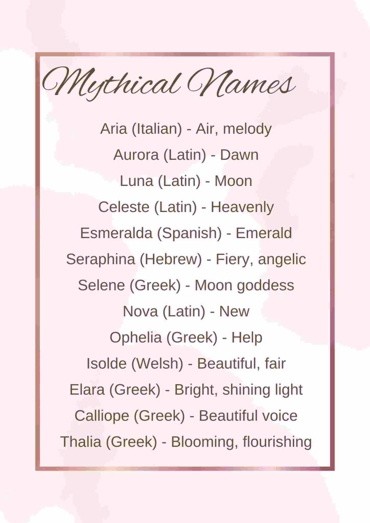 mythical names