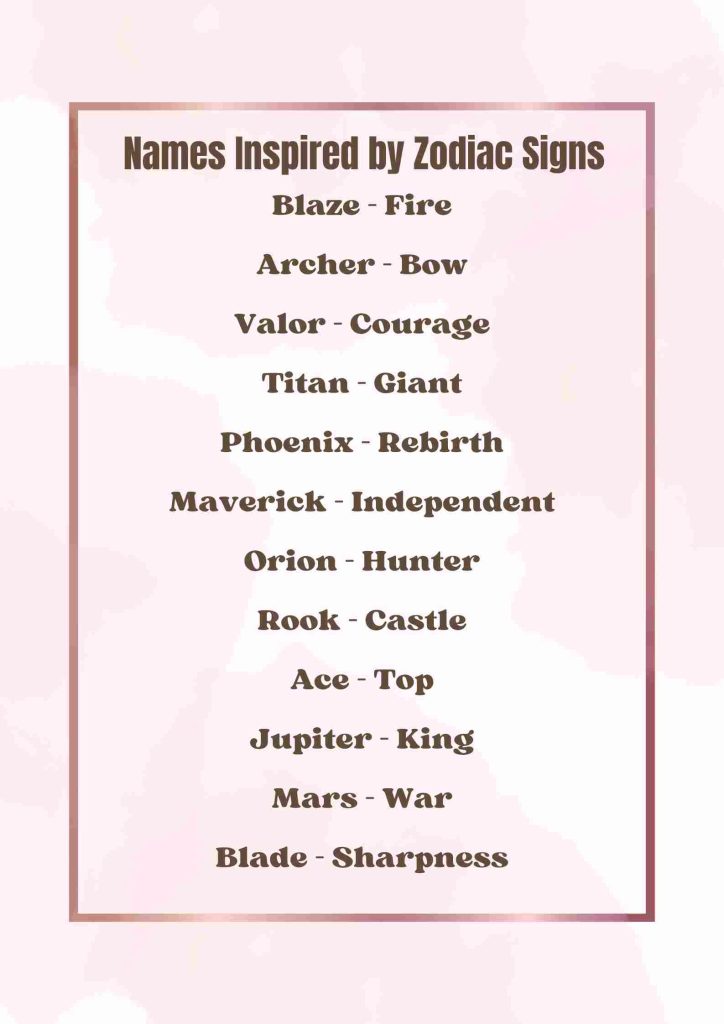 names inspired by zodiac signs